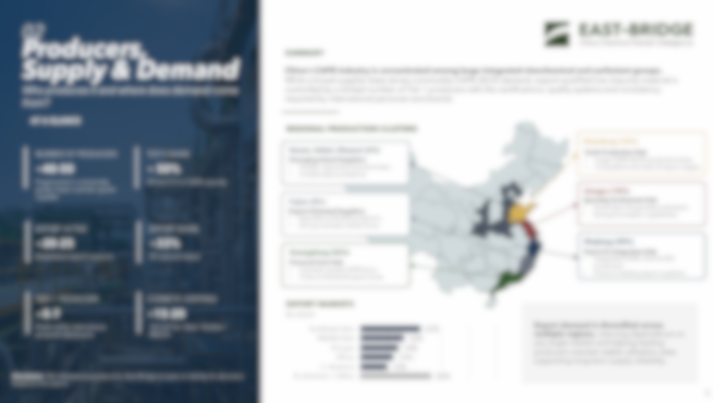 Cocamidopropyl Betaine (CAPB 35% Active) - China Market Intelligence Report