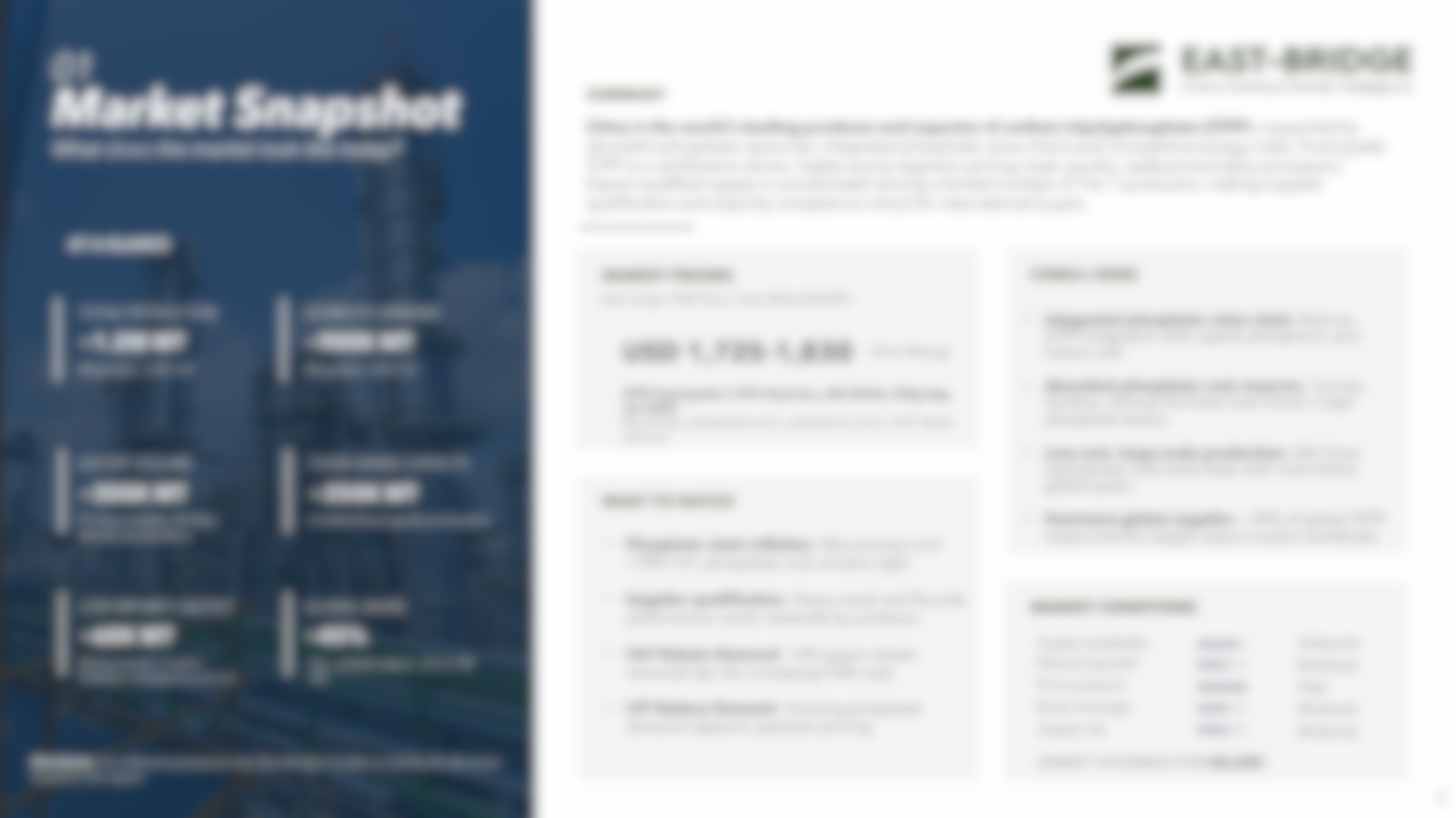 Sodium  Tripolyphosphate  (STPP, Food Grade) - China Market Intelligence Report