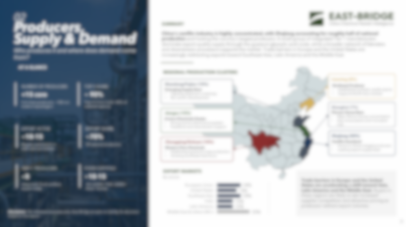 Vanillin (Synthetic, ≥ 99.0% ) - China Market Intelligence Report