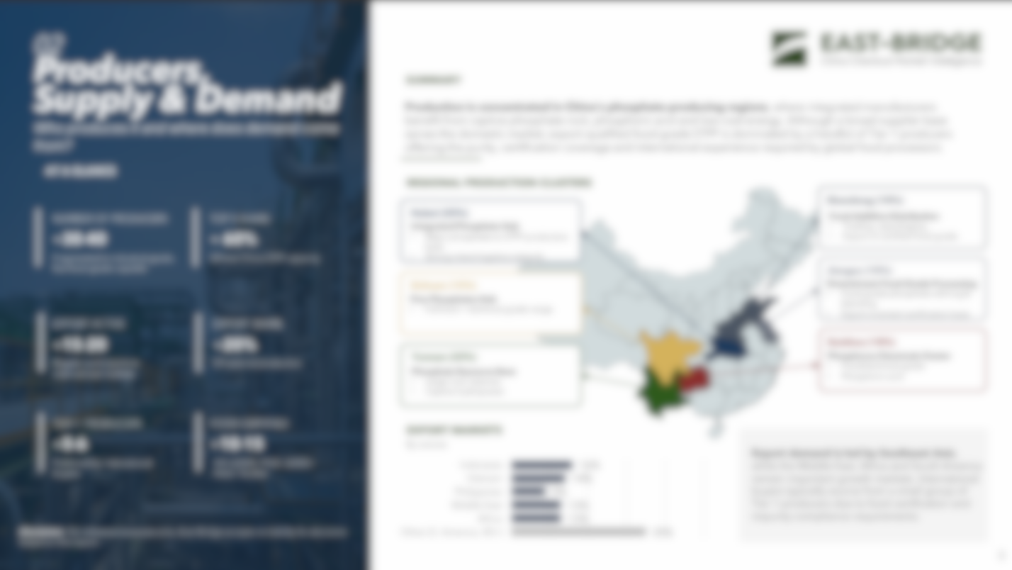 Sodium  Tripolyphosphate  (STPP, Food Grade) - China Market Intelligence Report