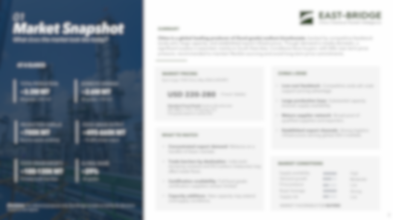 Sodium Bicarbonate (Food Grade) - China Market Intelligence Report